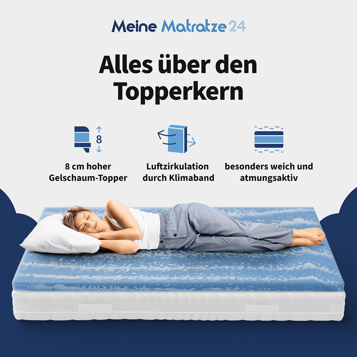 8 cm hoher Gelschaumtopper mit Vorteilen: Luftzirkulierend & atmungsaktiv
